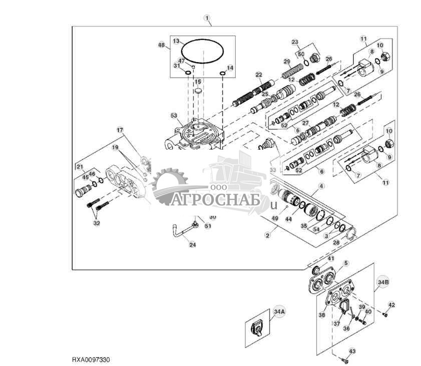 Selective Control Valve ( 